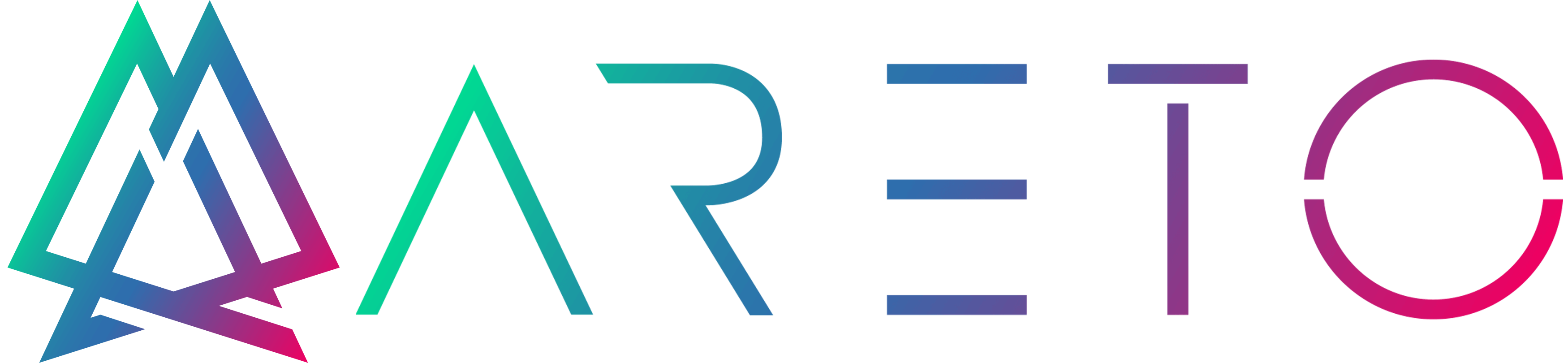 Amazon & Walmart Account Reinstatement & Sales Expansion - Areto